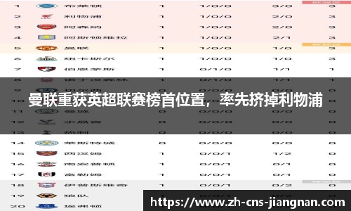 江南体育app下载