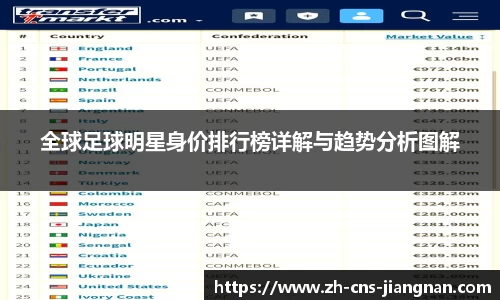 江南体育app下载