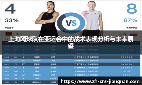 上海网球队在亚运会中的战术表现分析与未来展望